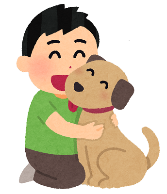 犬
